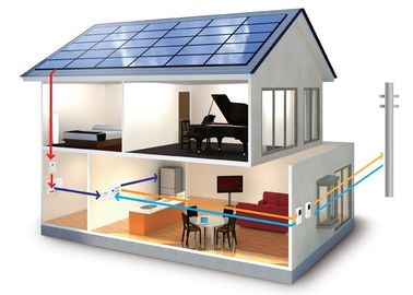 Κατοικημένη ηλιακή δύναμη φορτίων ηλεκτρικών συστημάτων 4500W ηλιακού πλαισίου συστημάτων ηλεκτρικής ενέργειας