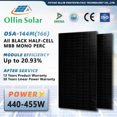Πλήρης μαύρη 440W 445W 450W 455W 460W ηλιακού πλαισίου Monocrystalline εξάρτηση ηλιακού πλαισίου κυττάρων ηλιακών πλαισίων μισή για τα σπίτια