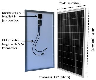 Κατοικημένα ηλιακά πλαίσια 100 Watt 3.2mm πυριτίου Backsheet Tpt μετριασμένο γυαλί