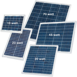 Υψηλή αποδοτικότητα 30 Watt ηλιακών πλαισίων πυριτίου για τον ηλιακό αισθητήρα κινήσεων φωτεινών σηματοδοτών