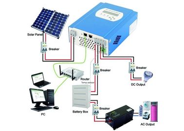 Αγορά 12W - 120W ηλιακό τροφοδοτημένο ηλιακό πλαίσιο φορτιστών 60W lap-top δύναμης φορτίων με το καλώδιο 6m online manufacture