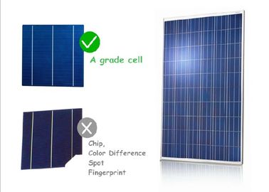 Αγορά Μαύρο κυττάρων χρώματος PV ηλιακών πλαισίων υψηλό μπροστινό φύλλο γυαλιού μεταδόσεων χαμηλό μετριασμένο σίδηρος online manufacture