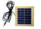 10w ηλιακά πλαίσια PV/πολυ ταξινόμηση πυρκαγιάς ηλιακών κυττάρων αντιδιαβρωτική UL 1703