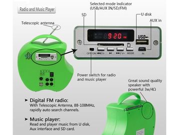 10 Watt ο φορητός ηλιακού πλαισίου φορτιστών ηλιακός φορέας μουσικής φωτισμού ραδιο εύκολος φέρνει το σύστημα