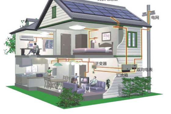 10KW Monocrystalline στο σταθμό ηλιακής ενέργειας πλέγματος για τη ανανεώσιμη ενέργεια